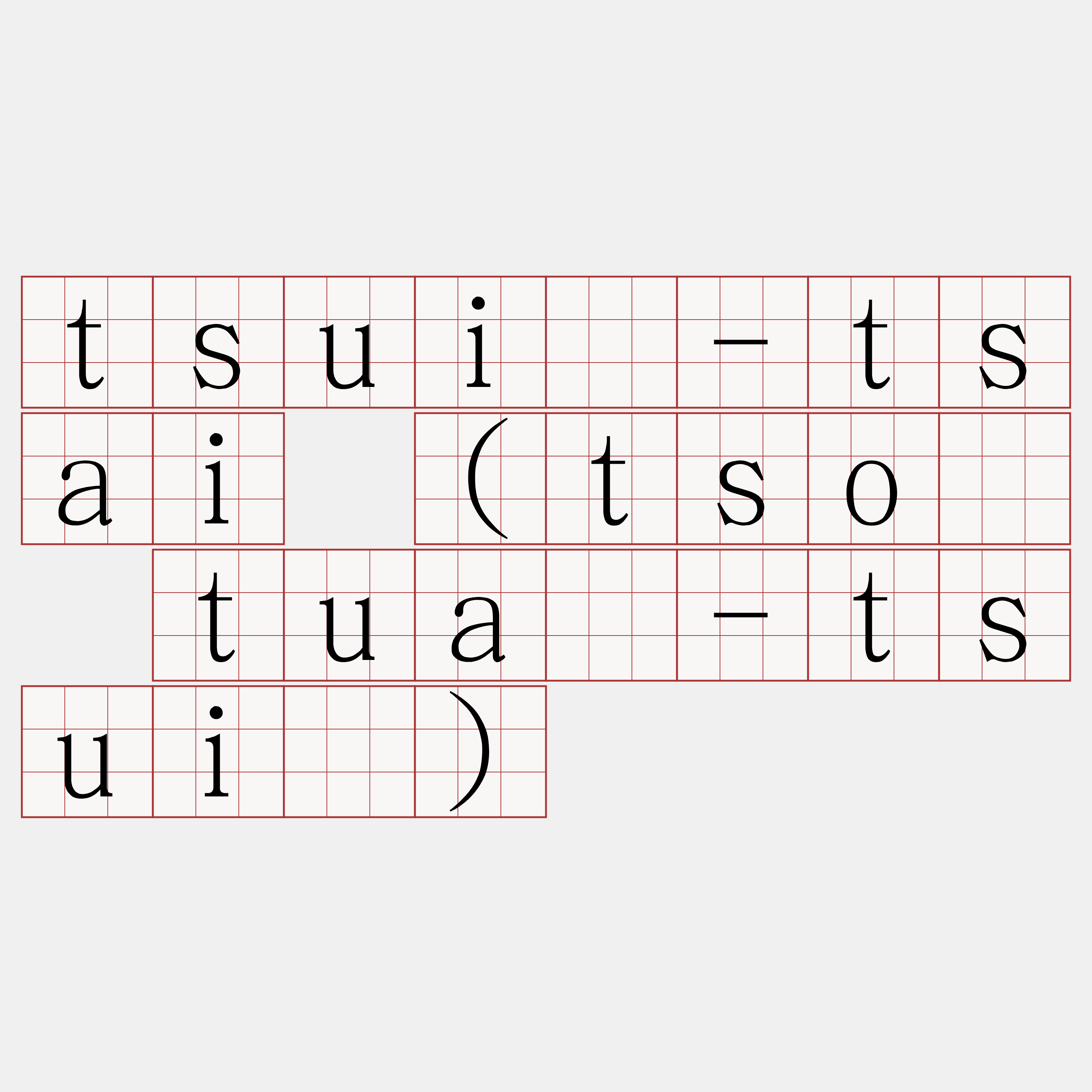 tsuí-tsai (tsò tuā-tsuí)